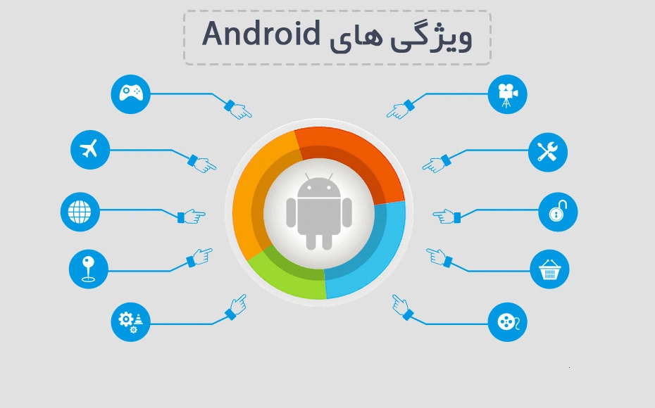 امکانات و قابلیت های سیستم عامل اندروید